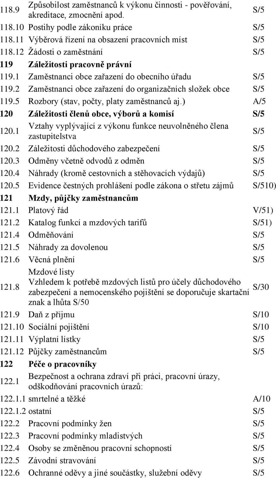 5 Rozbory (stav, počty, platy zaměstnanců aj.) A/5 120 Záležitosti členů obce, výborů a komisí S/5 120.1 Vztahy vyplývající z výkonu funkce neuvolněného člena zastupitelstva S/5 120.