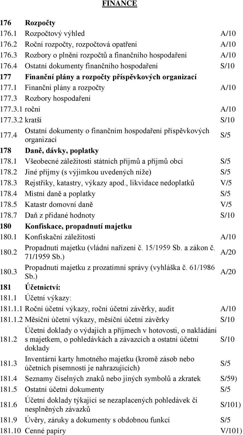 4 Ostatní dokumenty o finančním hospodaření příspěvkových organizací S/5 178 Daně, dávky, poplatky 178.1 Všeobecné záležitosti státních příjmů a příjmů obcí S/5 178.