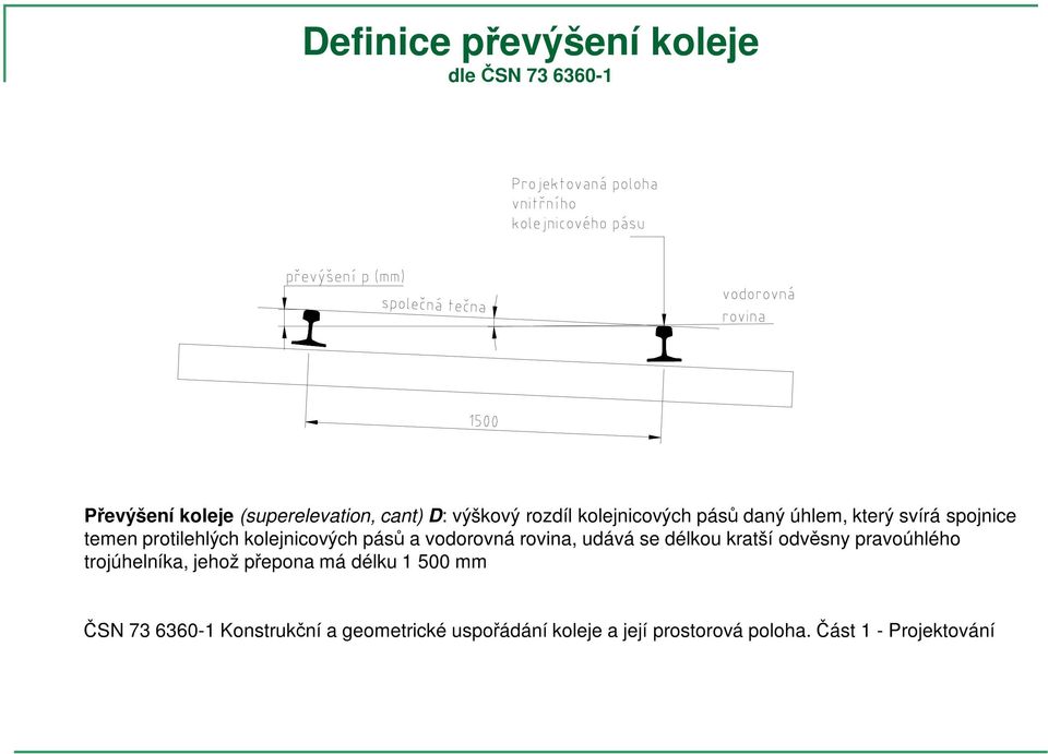 rovina, udává se délkou kratší odvěsny pravoúhlého trojúhelníka, jehož přepona má délku 1 500 mm ČSN