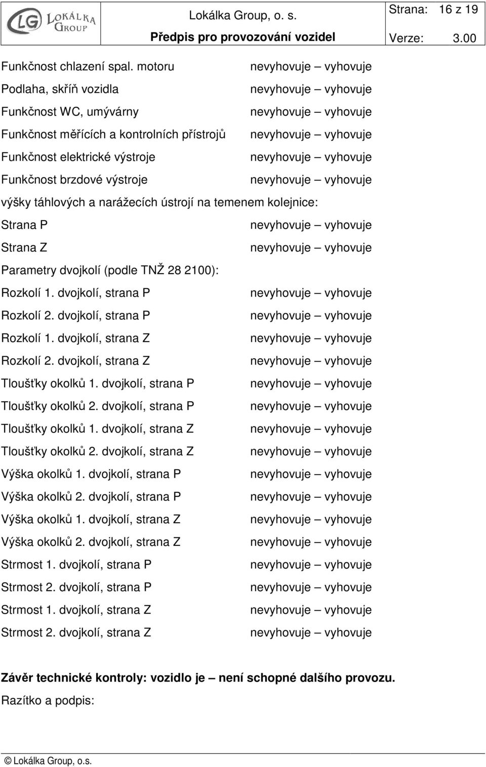 temenem kolejnice: Strana P Strana Z Parametry dvojkolí (podle TNŽ 28 2100): Rozkolí 1. dvojkolí, strana P Rozkolí 2. dvojkolí, strana P Rozkolí 1. dvojkolí, strana Z Rozkolí 2.