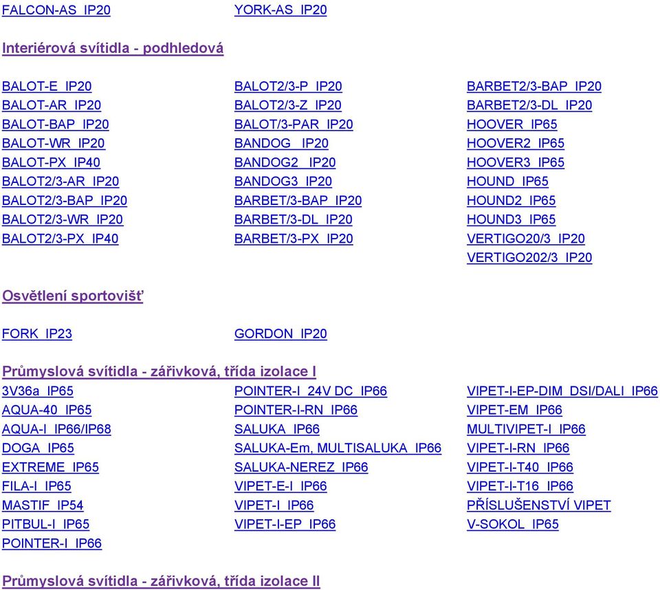 BARBET/3-DL IP20 HOUND3 IP65 BALOT2/3-PX IP40 BARBET/3-PX IP20 VERTIGO20/3 IP20 VERTIGO202/3 IP20 Osvětlení sportovišť FORK IP23 GORDON IP20 Průmyslová svítidla - zářivková, třída izolace I 3V36a