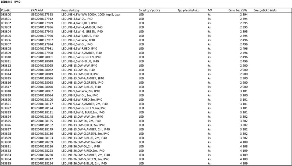 8592040127967 LEDLINE-6,5W-WW, IP40 LED ks 2496 083807 8592040127974 LEDLINE-6,5W-DL, IP40 LED ks 2496 083808 8592040127981 LEDLINE-6,5W-R,RED, IP40 LED ks 2496 083809 8592040127998