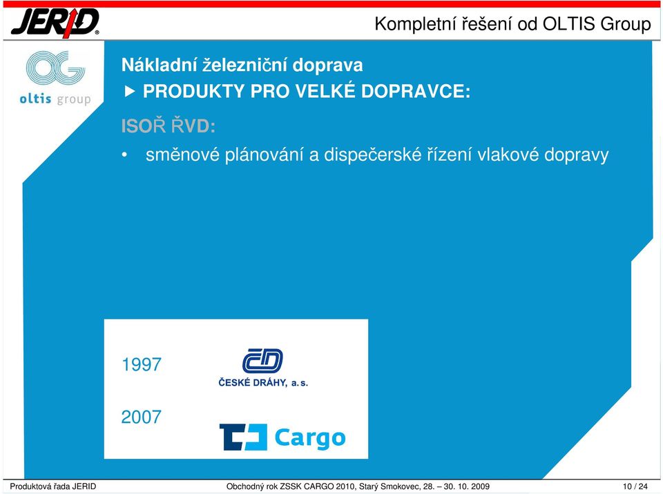 dispečerské řízení vlakové dopravy Realizace: 1997 2007 Produktová