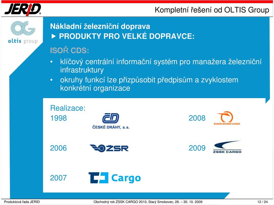 funkcí lze přizpůsobit předpisům a zvyklostem konkrétní organizace Realizace: 1998 2008 2006