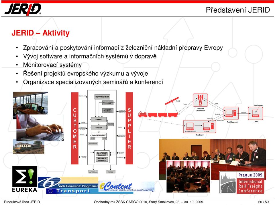 Řešení projektů evropského výzkumu a vývoje Organizace specializovaných seminářů a