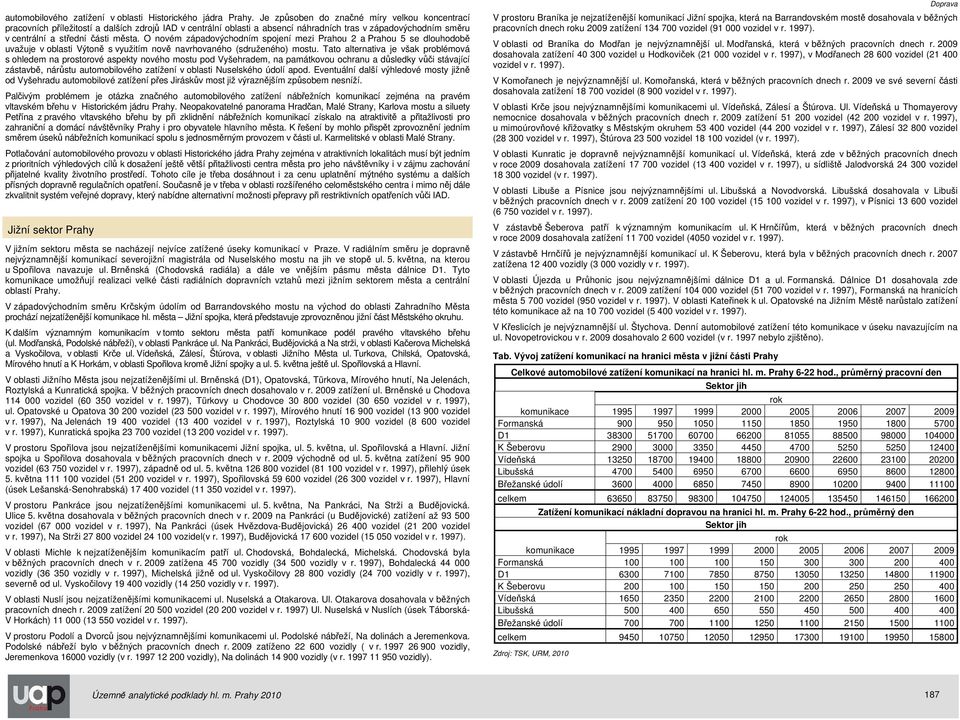 O novém západovýchodním spojení mezi Prahou 2 a Prahou 5 se dlouhodobě uvažuje v oblasti Výtoně s využitím nově navrhovaného (sdruženého) mostu.