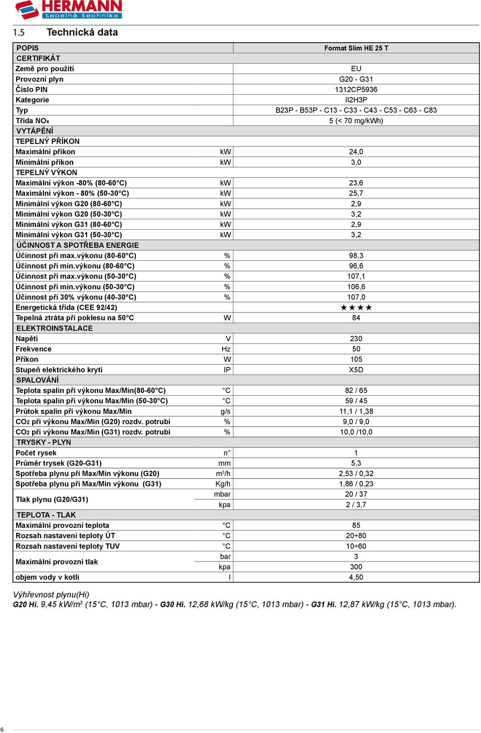 G20 (80-60 C) kw 2,9 Minimální výkon G20 (50-30 C) kw 3,2 Minimální výkon G31 (80-60 C) kw 2,9 Minimální výkon G31 (50-30 C) kw 3,2 ÚČINNOST A SPOTŘEBA ENERGIE Účinnost při max.