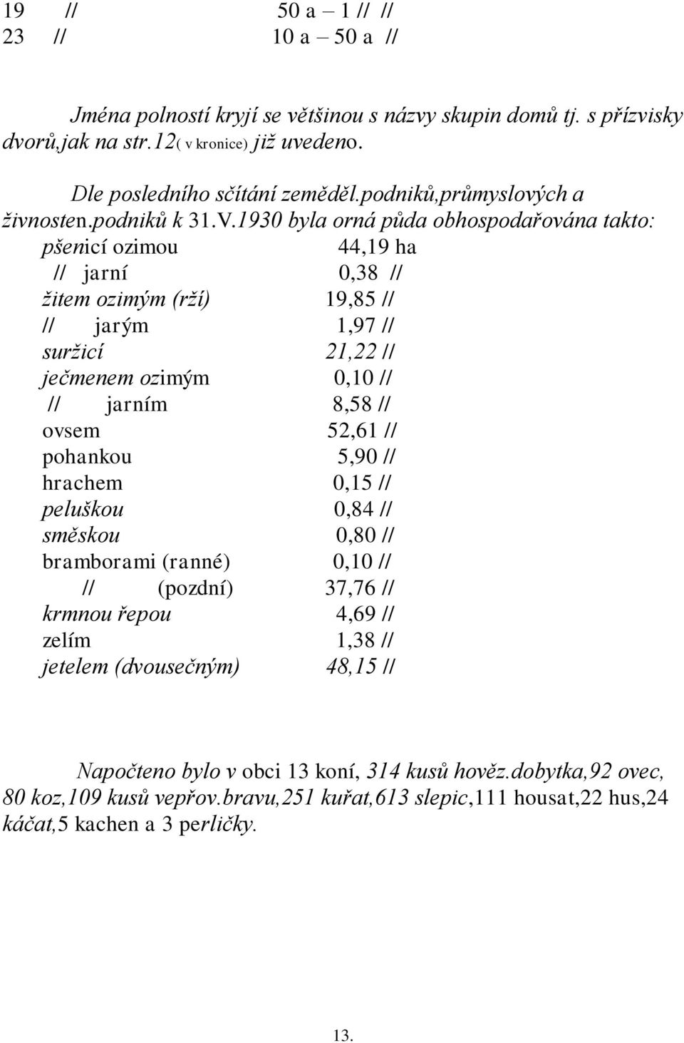 1930 byla orná půda obhospodařována takto: pšenicí ozimou 44,19 ha // jarní 0,38 // ţitem ozimým (rţí) 19,85 // // jarým 1,97 // surţicí 21,22 // ječmenem ozimým 0,10 // // jarním 8,58 // ovsem