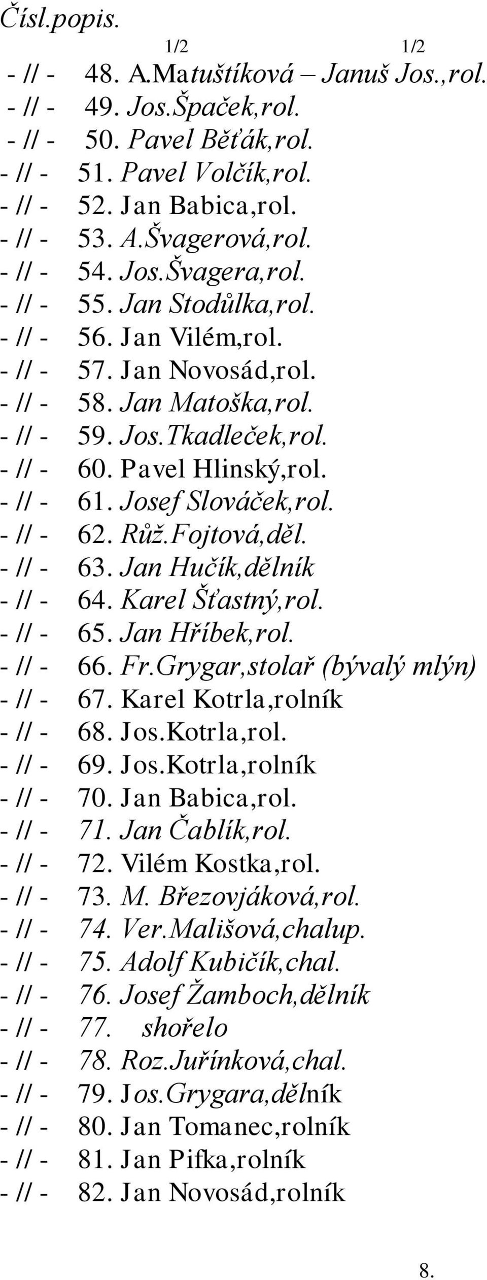 - // - 61. Josef Slováček,rol. - // - 62. Růţ.Fojtová,děl. - // - 63. Jan Hučík,dělník - // - 64. Karel Šťastný,rol. - // - 65. Jan Hříbek,rol. - // - 66. Fr.Grygar,stolař (bývalý mlýn) - // - 67.