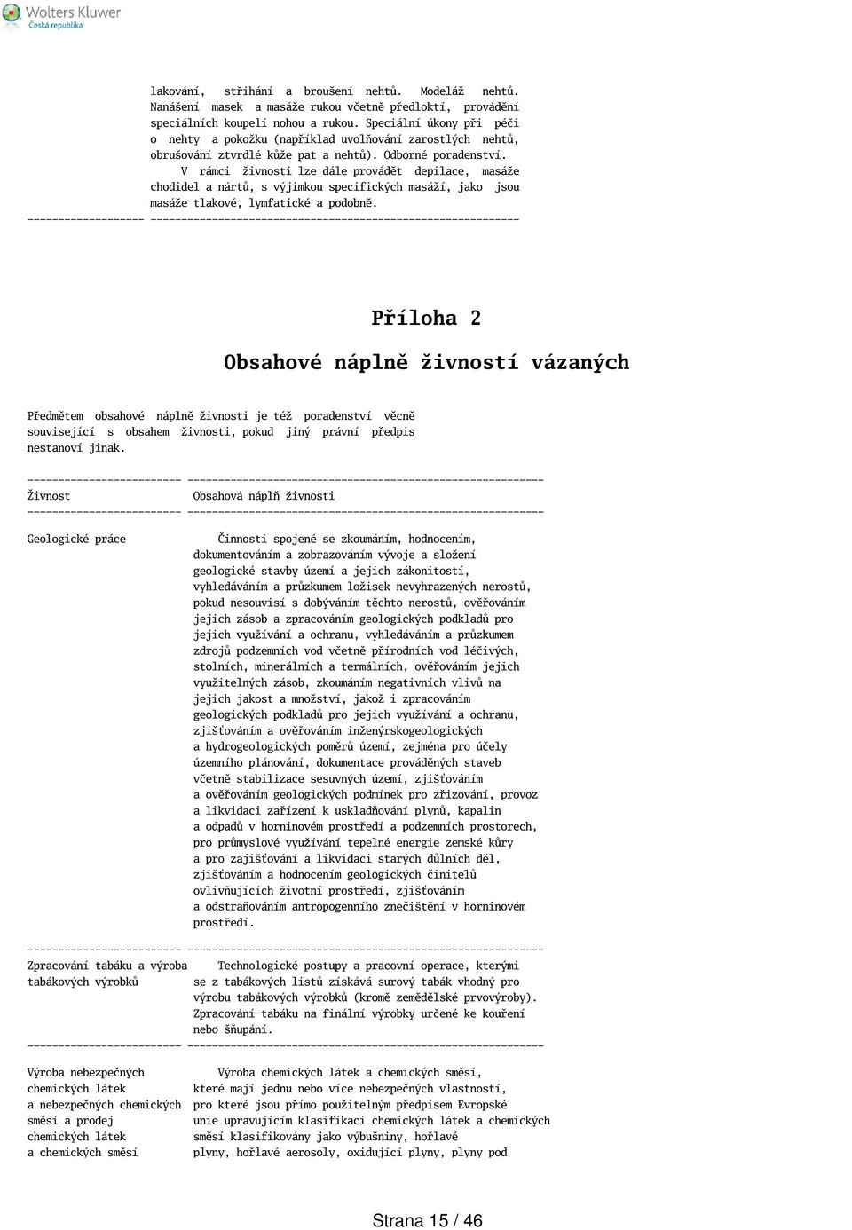 V rámci živnosti lze dále provádět depilace, masáže chodidel a nártů, s výjimkou specifických masáží, jako jsou masáže tlakové, lymfatické a podobně.