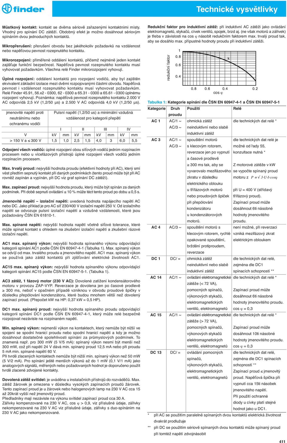 Mikrorozpojení: přiměřené oddálení kontaktů, přičemž nejméně jeden kontakt zajišťuje funkční bezpečnost. Napěťová pevnost rozepnutého kontaktu musí vyhovovat požadavkům.