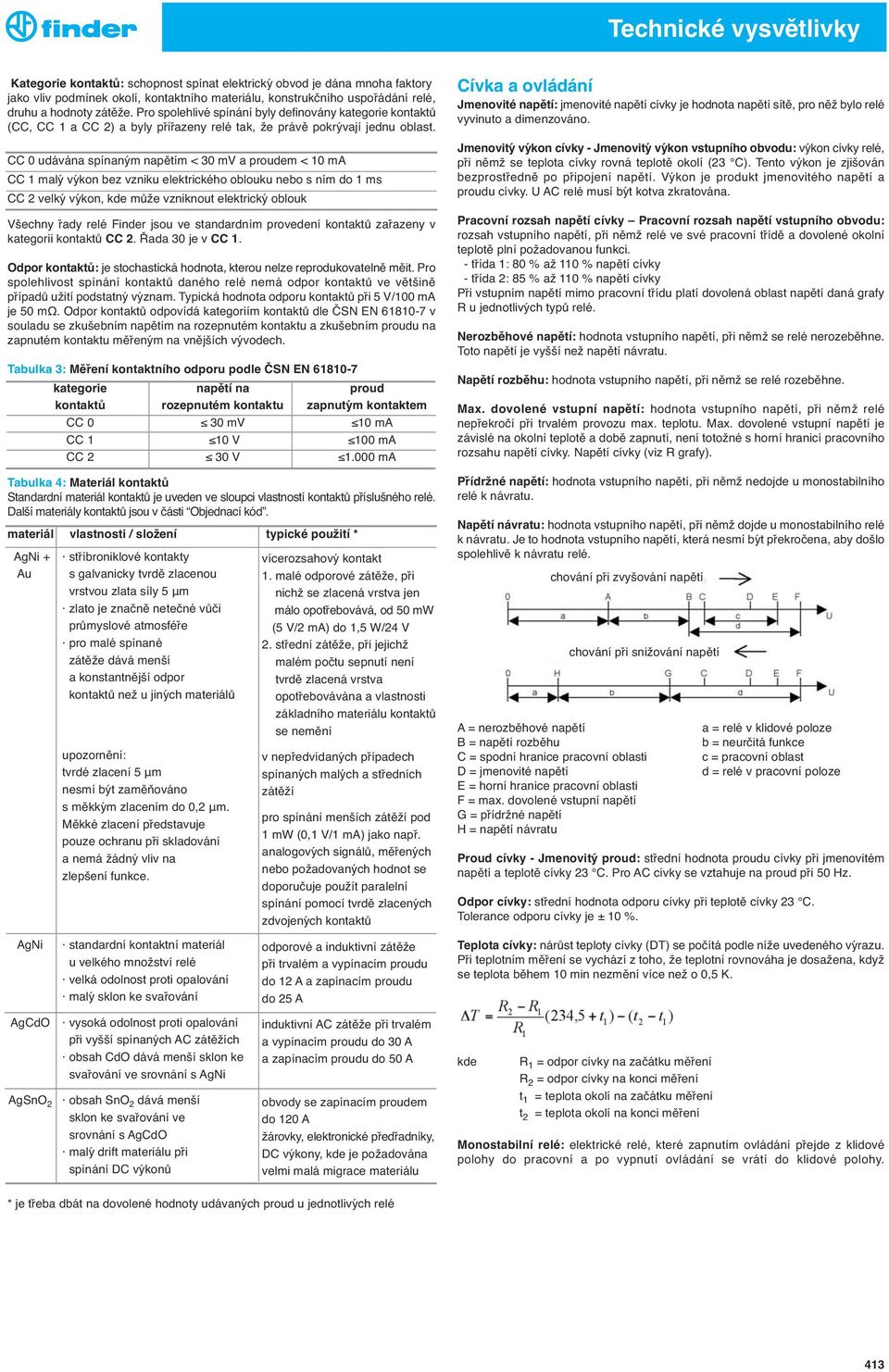 CC 0 udávána spínanyḿ napětím < 30 mv a proudem < 10 ma CC 1 maly vyḱon bez vzniku elektrického oblouku nebo s ním do 1 ms CC 2 velky vyḱon, kde může vzniknout elektricky oblouk Všechny řady relé