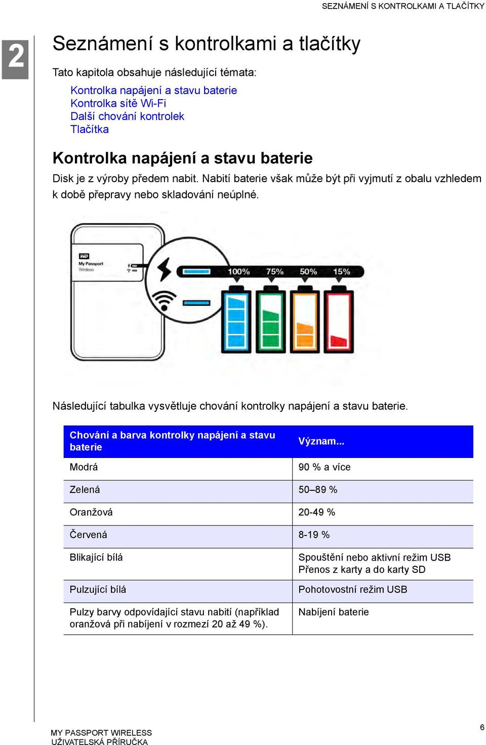 Následující tabulka vysvětluje chování kontrolky napájení a stavu baterie. Chování a barva kontrolky napájení a stavu baterie Modrá Význam.