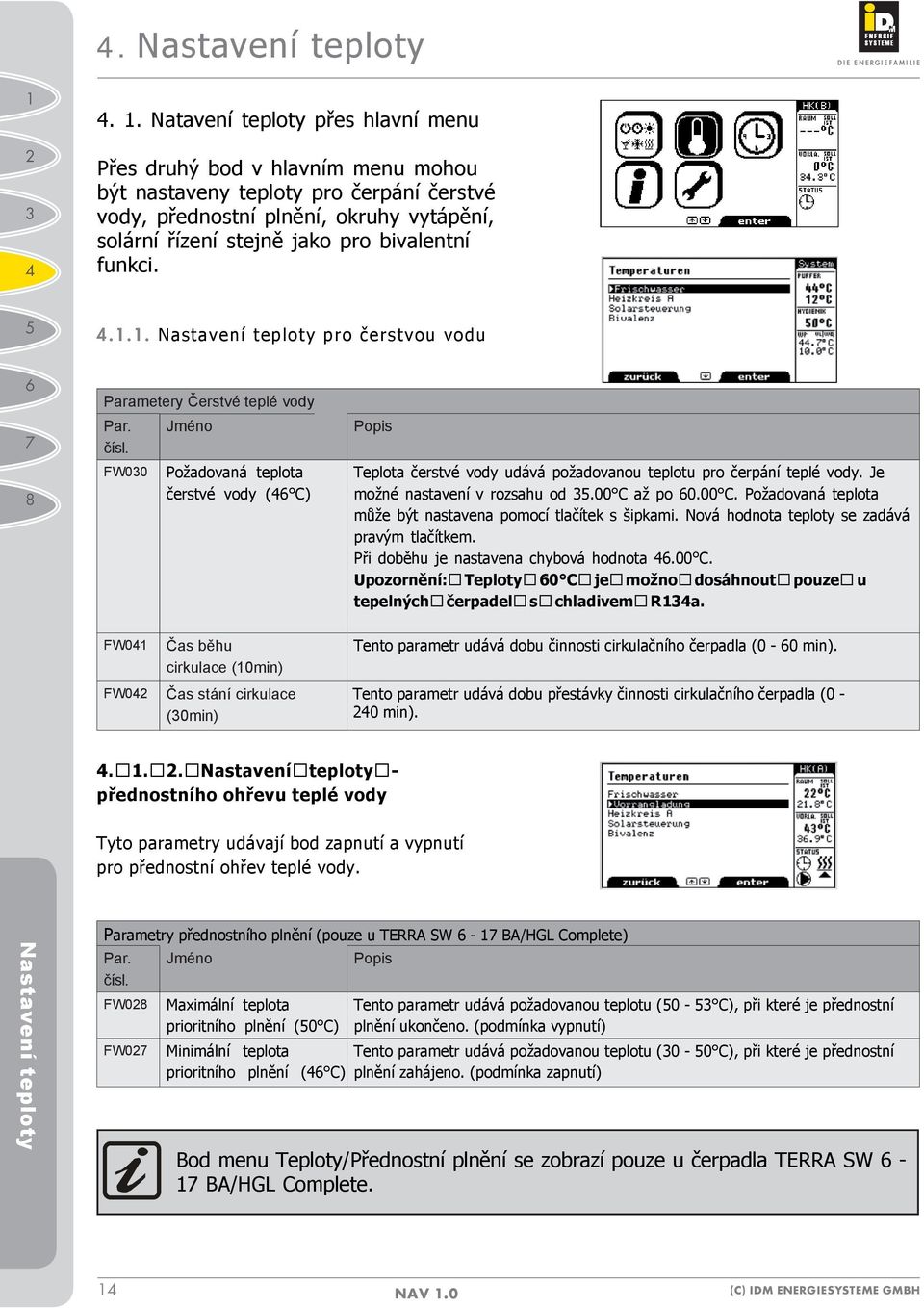 funkci.... Nastavení teploty pro čerstvou vodu 0 Parametery Čerstvé teplé vody Par. čísl.