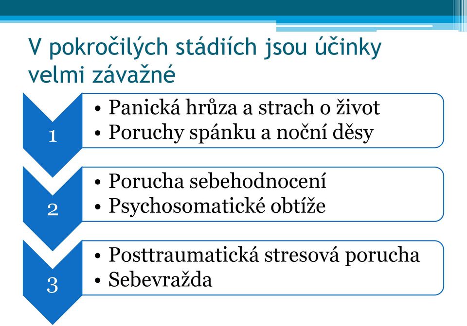 noční děsy 2 3 Porucha sebehodnocení