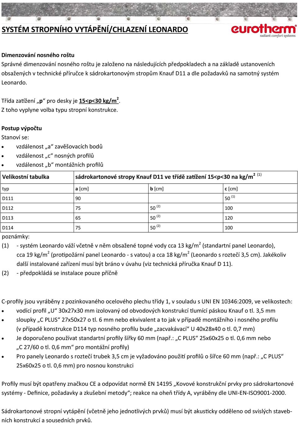 Postup výpočtu Stanoví se: vzdálenost a zavěšovacích bodů vzdálenost c nosných profilů vzdálenost b montážních profilů Velikostní tabulka sádrokartonové stropy Knauf D11 ve třídě za žení 15<p<30 na