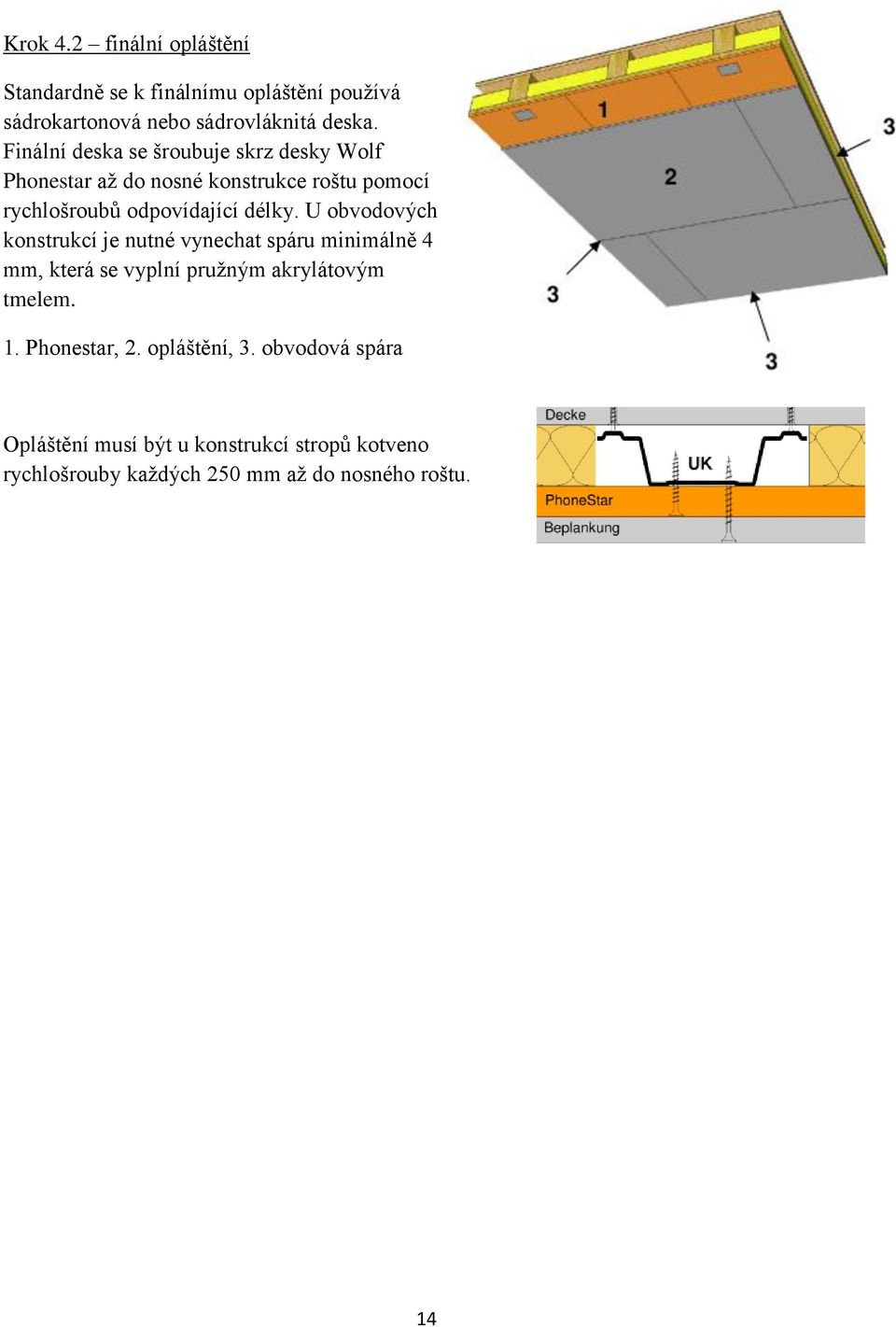 U obvodových konstrukcí je nutné vynechat spáru minimálně 4 mm, která se vyplní pružným akrylátovým tmelem. 1.