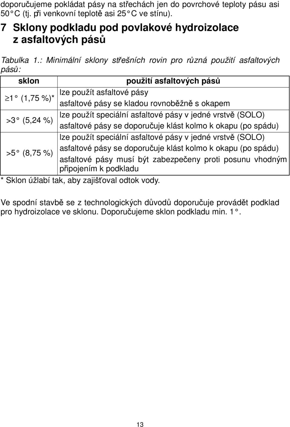 speciální asfaltové pásy v jedné vrstvě (SOLO) >3 (5,24 %) asfaltové pásy se doporučuje klást kolmo k okapu (po spádu) lze použít speciální asfaltové pásy v jedné vrstvě (SOLO) asfaltové pásy se