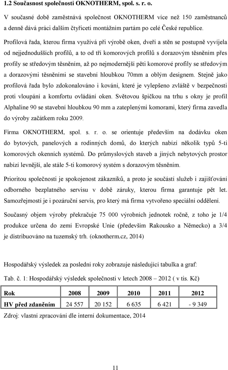 Profilová řada, kterou firma využívá při výrobě oken, dveří a stěn se postupně vyvíjela od nejjednodušších profilů, a to od tří komorových profilů s dorazovým těsněním přes profily se středovým