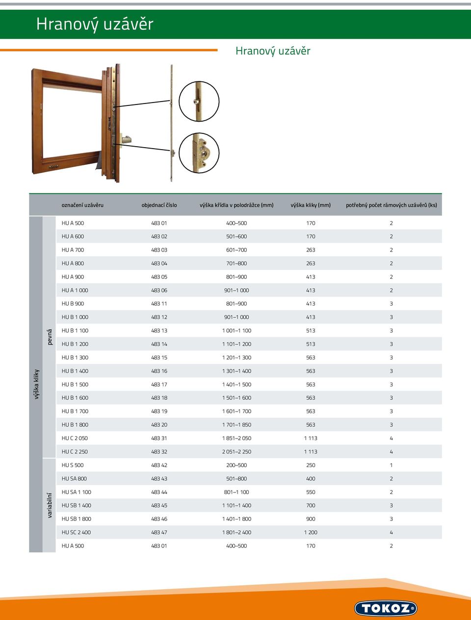 pevná HU B 1 100 483 13 1 001 1 100 513 3 HU B 1 200 483 14 1 101 1 200 513 3 HU B 1 300 483 15 1 201 1 300 563 3 výška kliky HU B 1 400 483 16 1 301 1 400 563 3 HU B 1 500 483 17 1 401 1 500 563 3