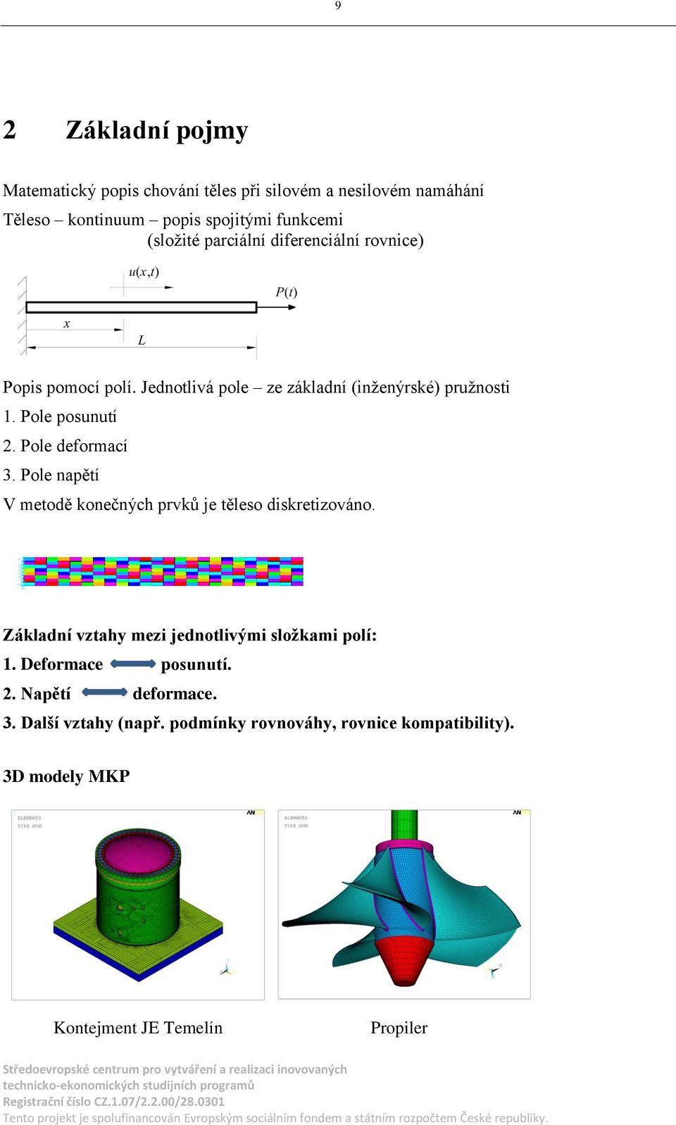 Pole deformací 3 Pole napětí V metodě konečných prvků je těleso diskretizováno Základní vztahy mezi jednotlivými sloţkami polí: 1