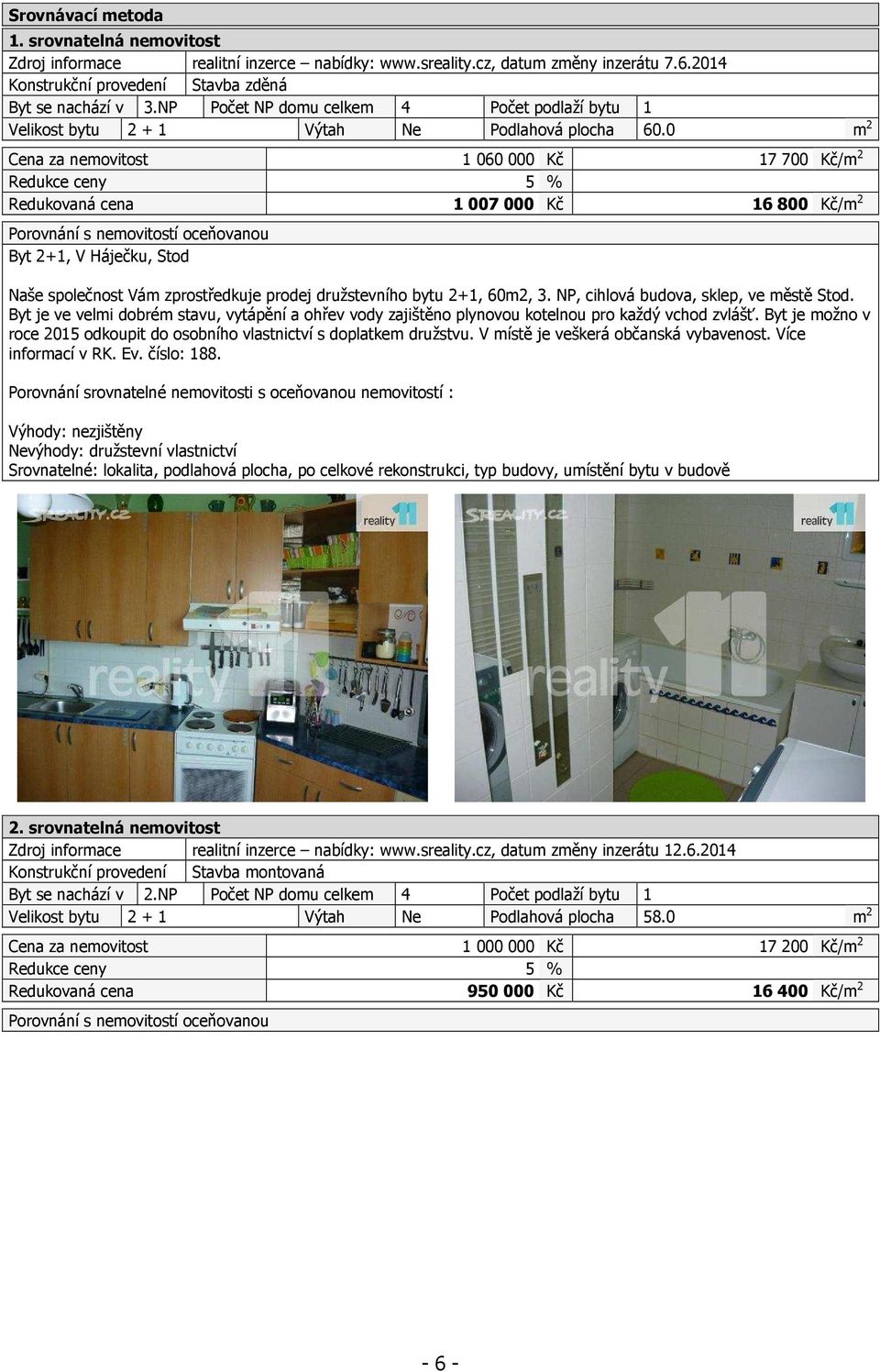 0 m 2 Cena za nemovitost 1 060 000 Kč 17 700 Kč/m 2 Redukce ceny 5 % Redukovaná cena 1 007 000 Kč 16 800 Kč/m 2 Porovnání s nemovitostí oceňovanou Byt 2+1, V Háječku, Stod Naše společnost Vám