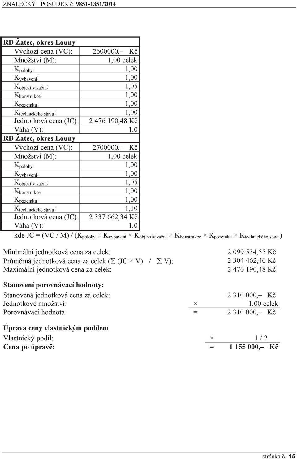 konstrukce : 1,00 K pozemku : 1,00 K technického stavu : 1,10 Jednotková cena (JC): 2 337 662,34 Kč Váha (V): 1,0 kde JC = (VC / M) / (K polohy K vybavení K objektivizační K konstrukce K pozemku K