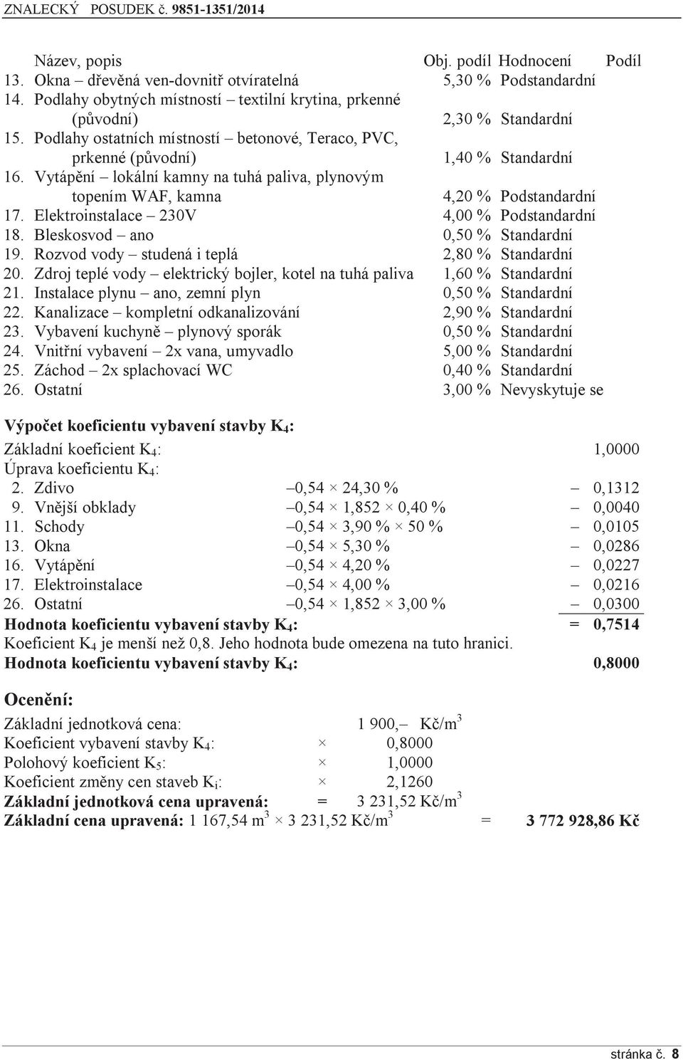 Elektroinstalace 230V 4,00 % Podstandardní 18. Bleskosvod ano 0,50 % Standardní 19. Rozvod vody studená i teplá 2,80 % Standardní 20.