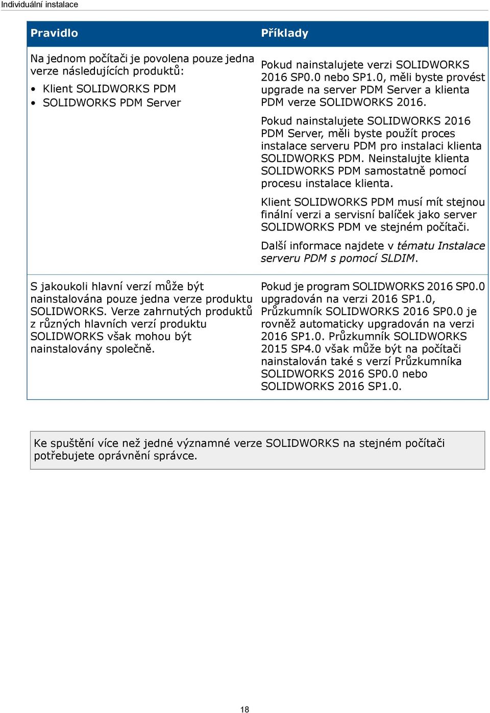 Pokud nainstalujete verzi SOLIDWORKS 2016 SP0.0 nebo SP1.0, měli byste provést upgrade na server PDM Server a klienta PDM verze SOLIDWORKS 2016.