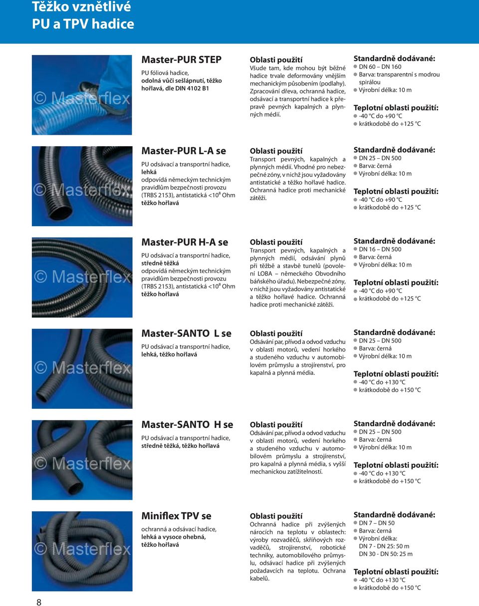 DN 60 DN 160 s modrou spirálou Master-PUR L-A se PU odsávací a transportní hadice, lehká odpovídá německým technickým (TRBS 2153), antistatická <10⁸ Ohm těžko hořlavá Transport pevných, kapalných a
