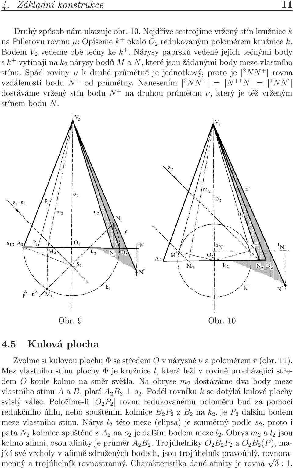 spádroviny µkdruhéprůmětnějejednotkový,protoje 2 NN + rovna vzdálenostibodu N + odprůmětny.