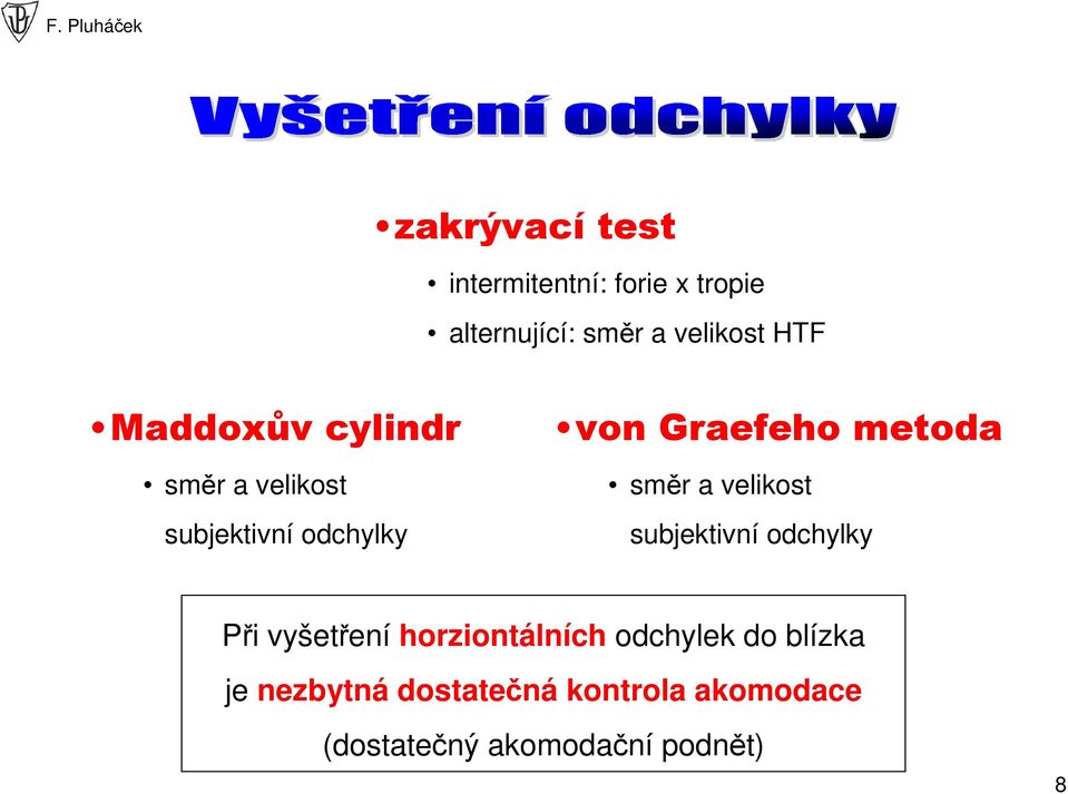 směr a velikost subjektivní odchylky Při vyšetření horziontálních odchylek do