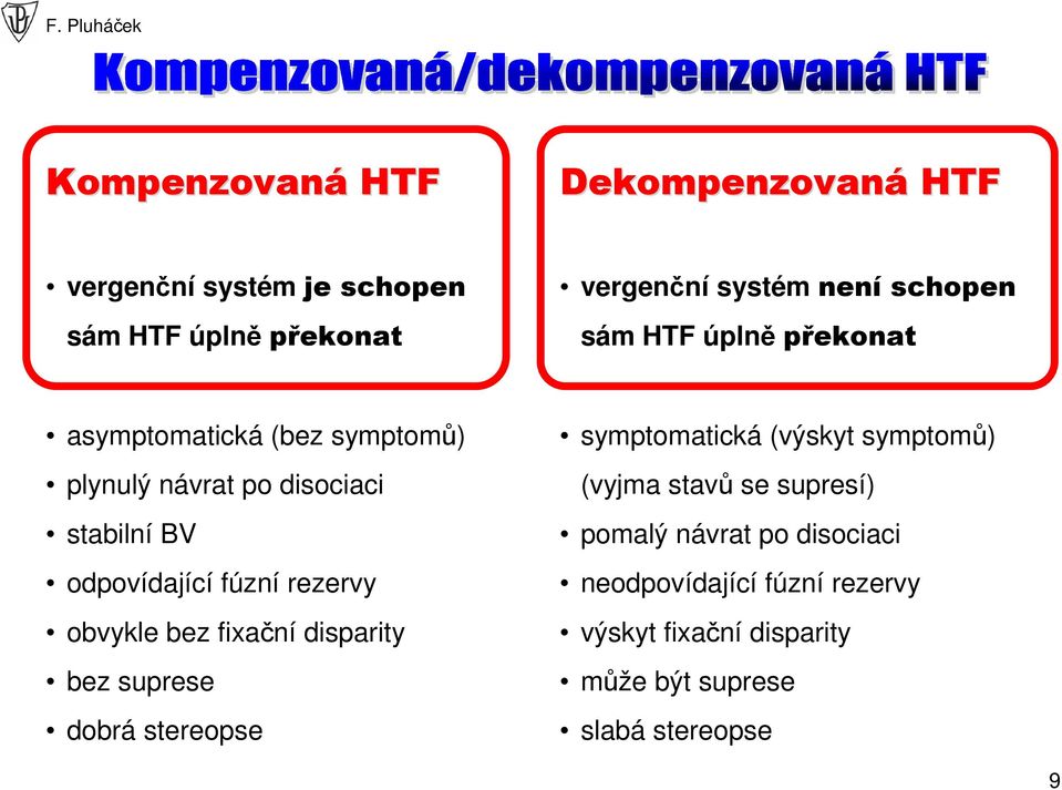 rezervy obvykle bez fixační disparity bez suprese dobrá stereopse symptomatická (výskyt symptomů) (vyjma stavů se