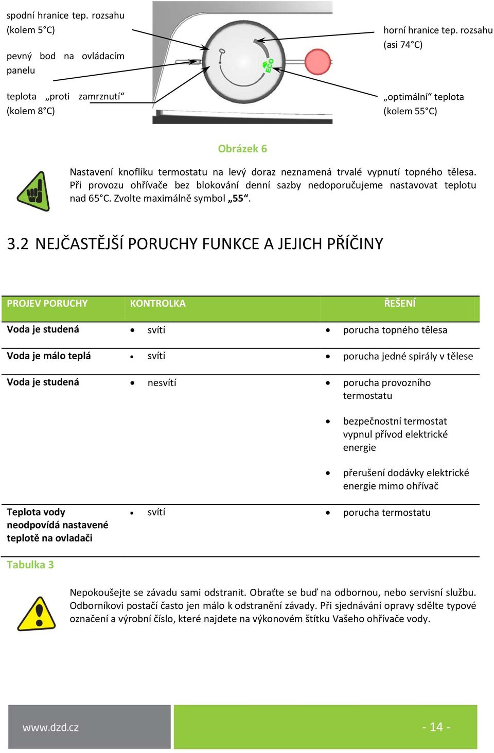 Při provozu ohřívače bez blokování denní sazby nedoporučujeme nastavovat teplotu nad 65 C. Zvolte maximálně symbol 55. 3.