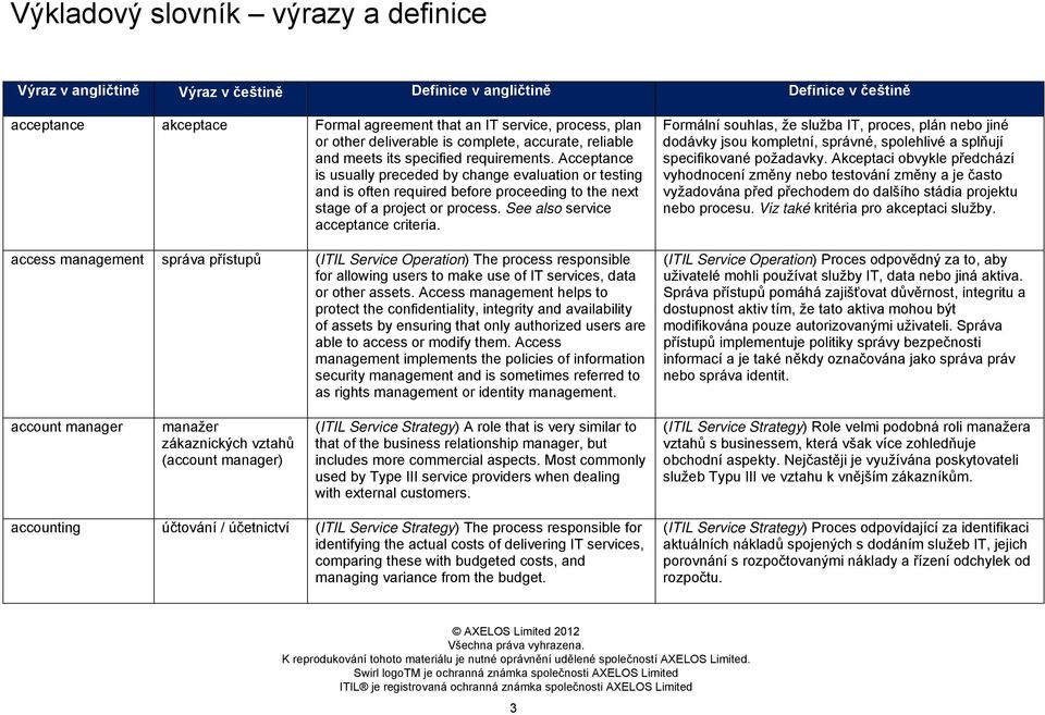 Acceptance is usually preceded by change evaluation or testing and is often required before proceeding to the next stage of a project or process. See also service acceptance criteria.