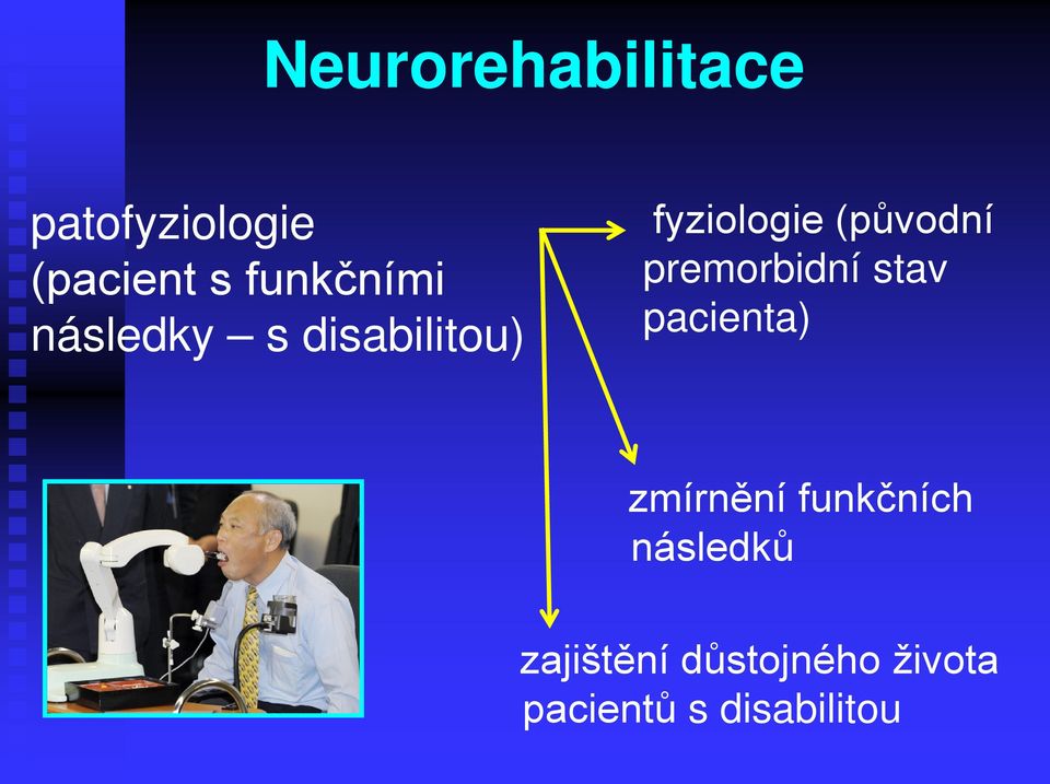 (původní premorbidní stav pacienta) zmírnění