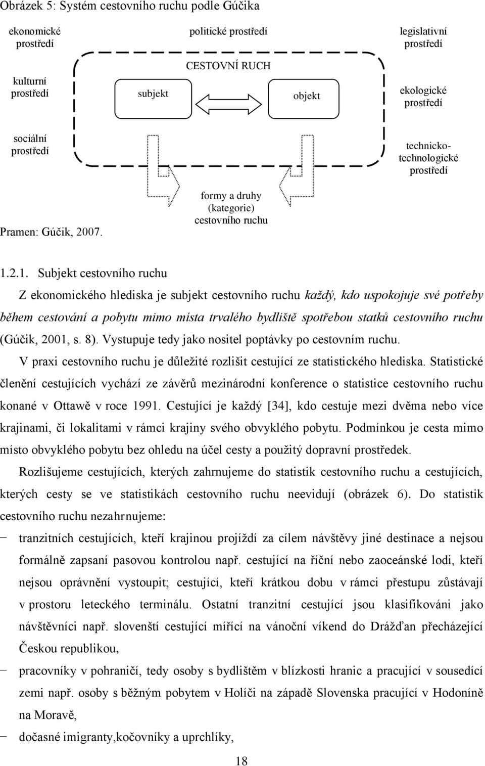 2.1. Subjekt cestovního ruchu Z ekonomického hlediska je subjekt cestovního ruchu každý, kdo uspokojuje své potřeby během cestování a pobytu mimo místa trvalého bydliště spotřebou statků cestovního