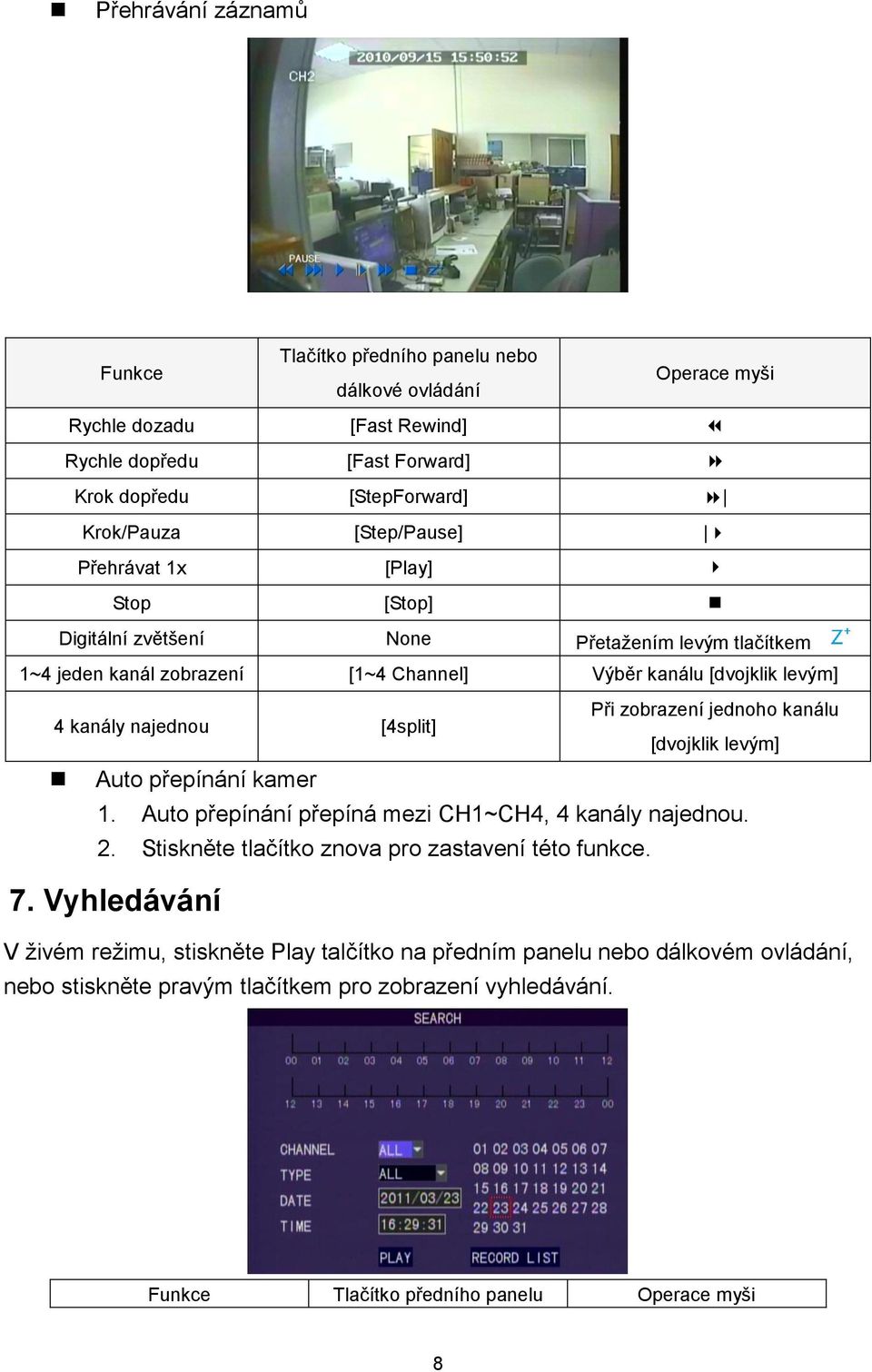 [4split] Při zobrazení jednoho kanálu [dvojklik levým] Auto přepínání kamer 1. Auto přepínání přepíná mezi CH1~CH4, 4 kanály najednou. 2. Stiskněte tlačítko znova pro zastavení této funkce.