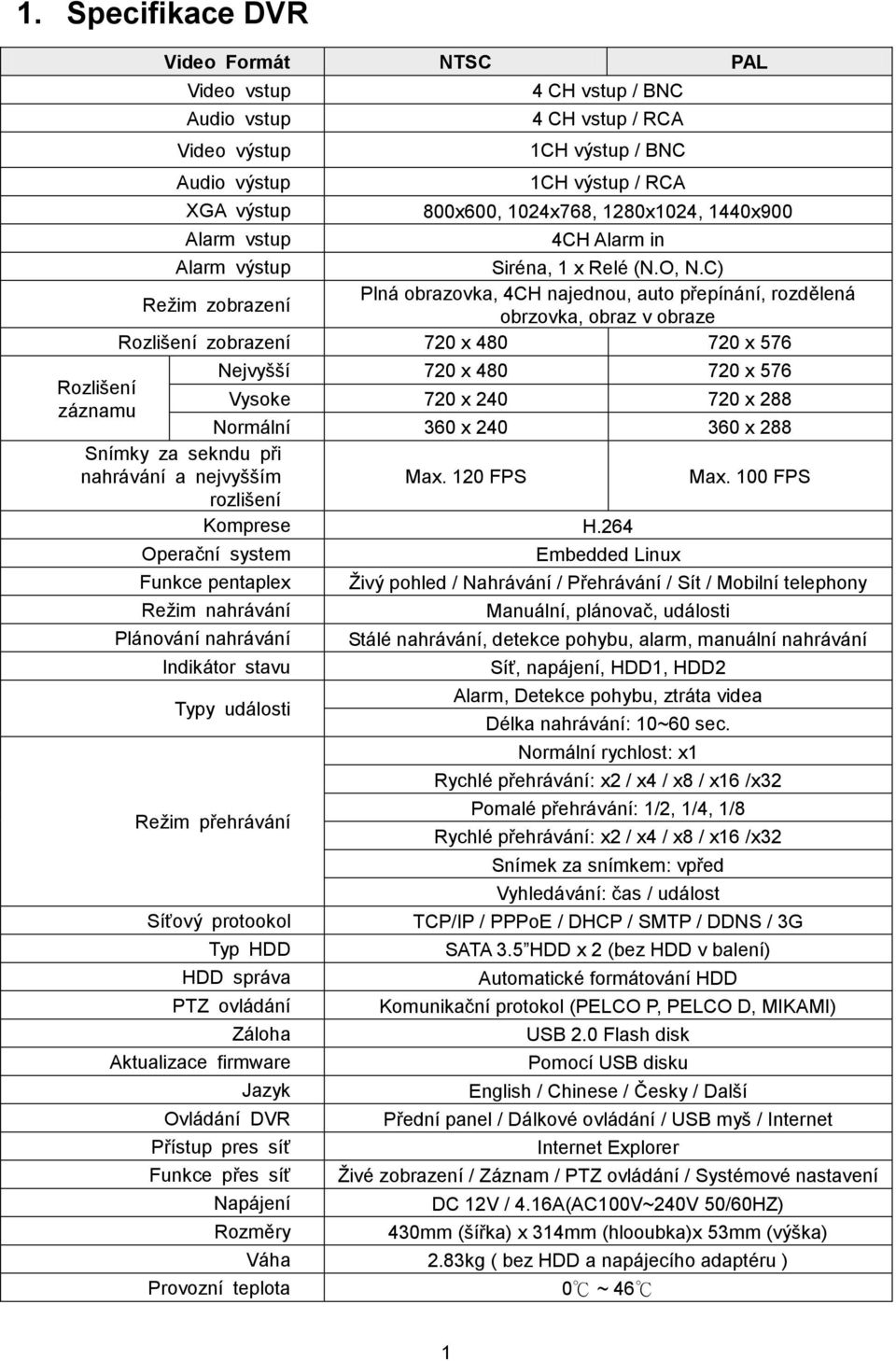 C) Režim zobrazení Plná obrazovka, 4CH najednou, auto přepínání, rozdělená obrzovka, obraz v obraze Rozlišení zobrazení 720 x 480 720 x 576 Nejvyšší 720 x 480 720 x 576 Vysoke 720 x 240 720 x 288