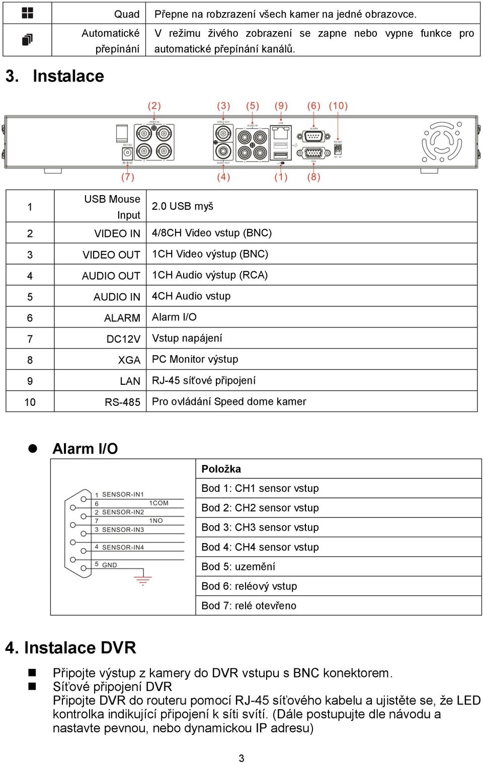 výstup 9 LAN RJ-45 síťové připojení 10 RS-485 Pro ovládání Speed dome kamer Alarm I/O Položka Bod 1: CH1 sensor vstup Bod 2: CH2 sensor vstup Bod 3: CH3 sensor vstup Bod 4: CH4 sensor vstup Bod 5: