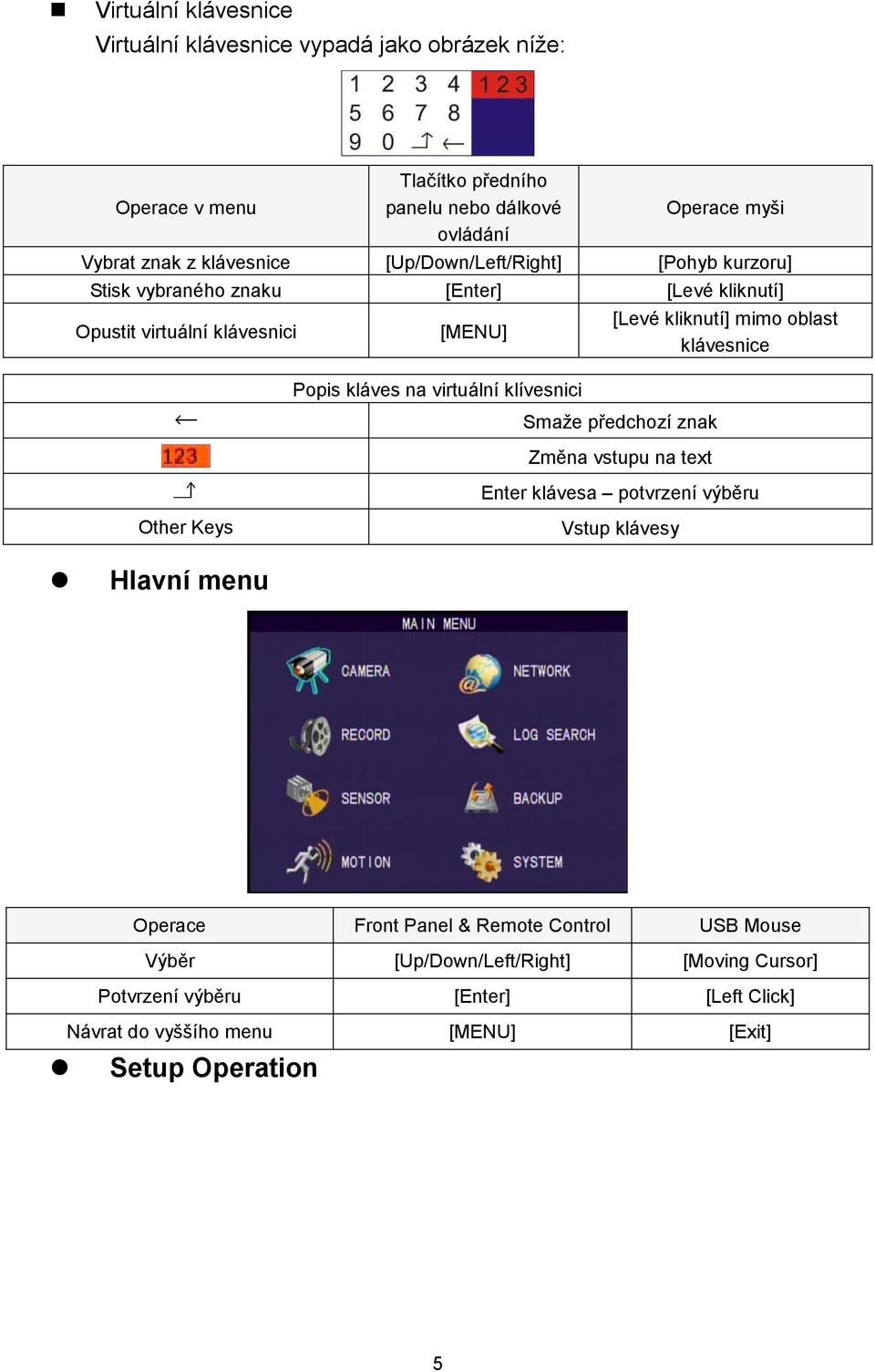 klívesnici [Levé kliknutí] mimo oblast klávesnice Smaže předchozí znak Změna vstupu na text Enter klávesa potvrzení výběru Other Keys Vstup klávesy Hlavní menu