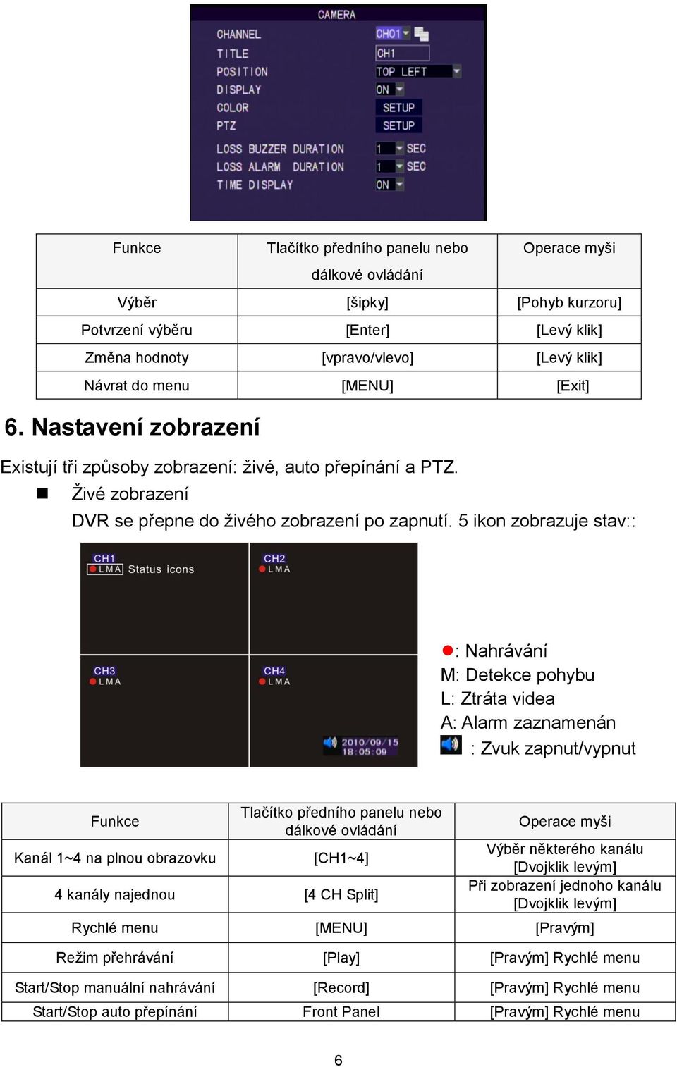 5 ikon zobrazuje stav:: : Nahrávání M: Detekce pohybu L: Ztráta videa A: Alarm zaznamenán : Zvuk zapnut/vypnut Funkce Kanál 1~4 na plnou obrazovku Tlačítko předního panelu nebo dálkové ovládání