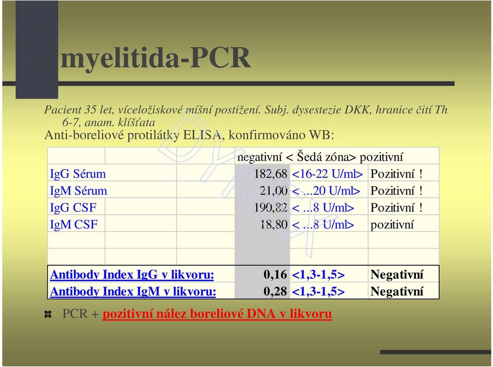 Pozitivní! IgM Sérum 21,00 <...20 U/ml> Pozitivní! IgG CSF 190,82 <...8 U/ml> Pozitivní! IgM CSF 18,80 <.