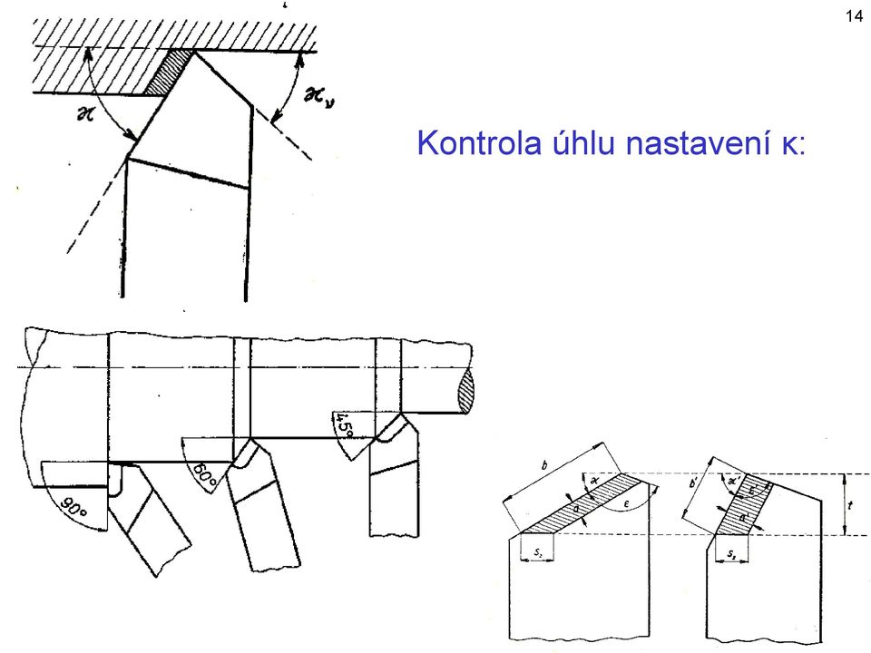 nastavení