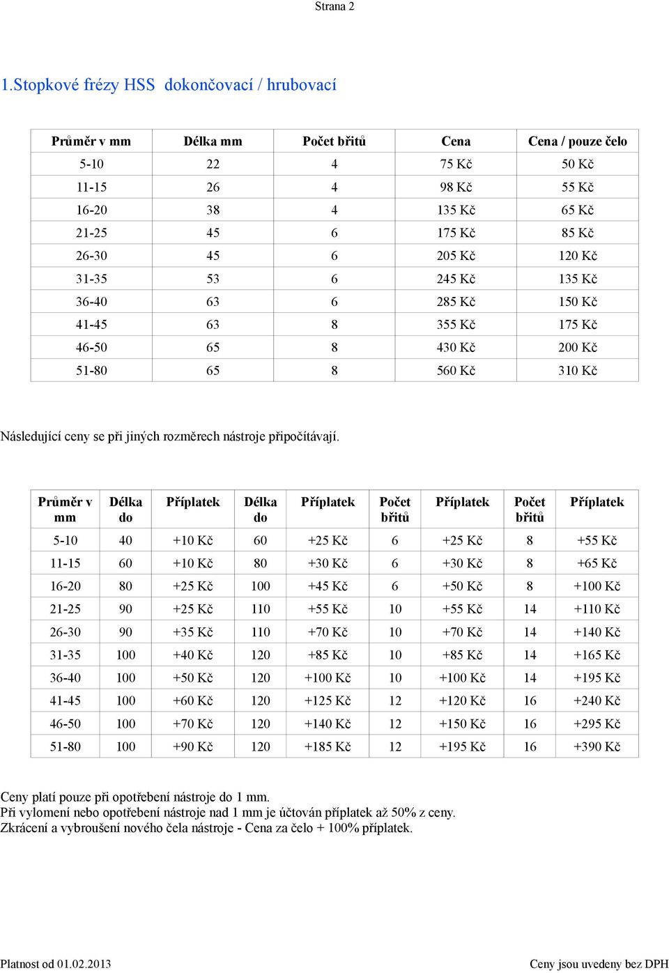 36-40 63 6 285 Kč 150 Kč 41-45 63 8 355 Kč 175 Kč 46-50 65 8 430 Kč 200 Kč 51-80 65 8 560 Kč 310 Kč Následující ceny se při jiných rozměrech nástroje připočítávají.