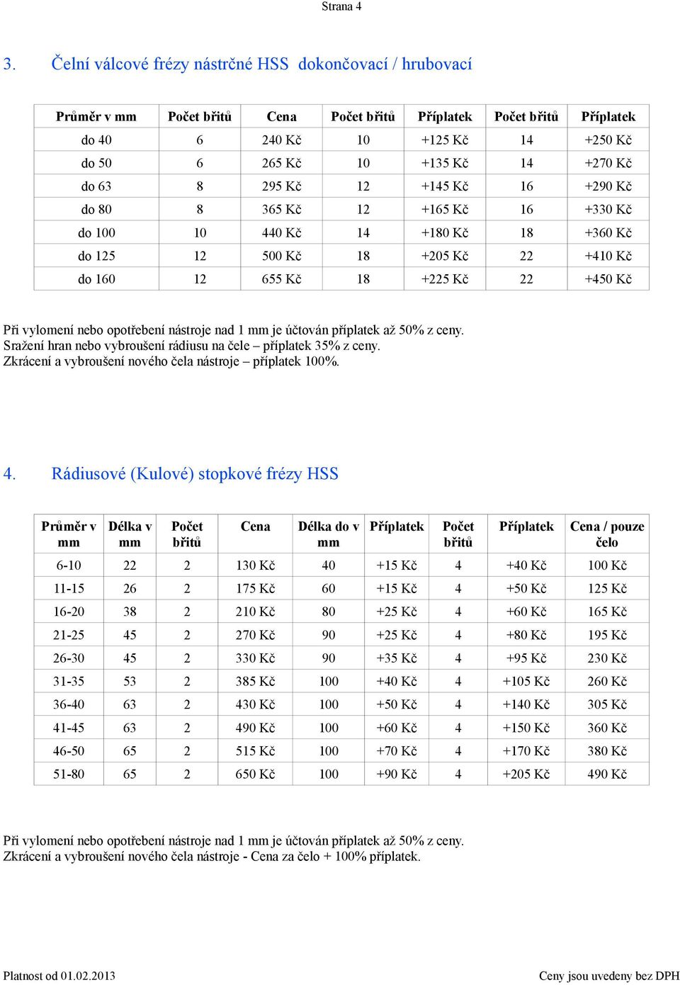 440 Kč 14 +180 Kč 18 +360 Kč 125 12 500 Kč 18 +205 Kč 22 +410 Kč 160 12 655 Kč 18 +225 Kč 22 +450 Kč Při vylomení nebo opotřebení nástroje nad 1 je účtován příplatek až 50% z ceny.