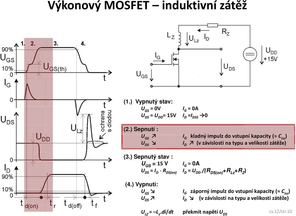 ) Sepnutý stav : U GS = 15 V I G = 0A U DS = I D R DS(on) I D = U DD /(R DS(on) +R Lz +R Z ) (4.