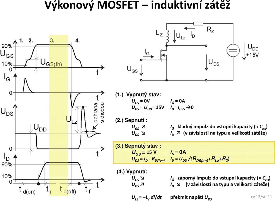 ) Sepnutý stav : U GS = 15 V I G = 0A U DS = I D R DS(on) I D = U DD /(R DS(on) +R Lz +R Z ) (4.