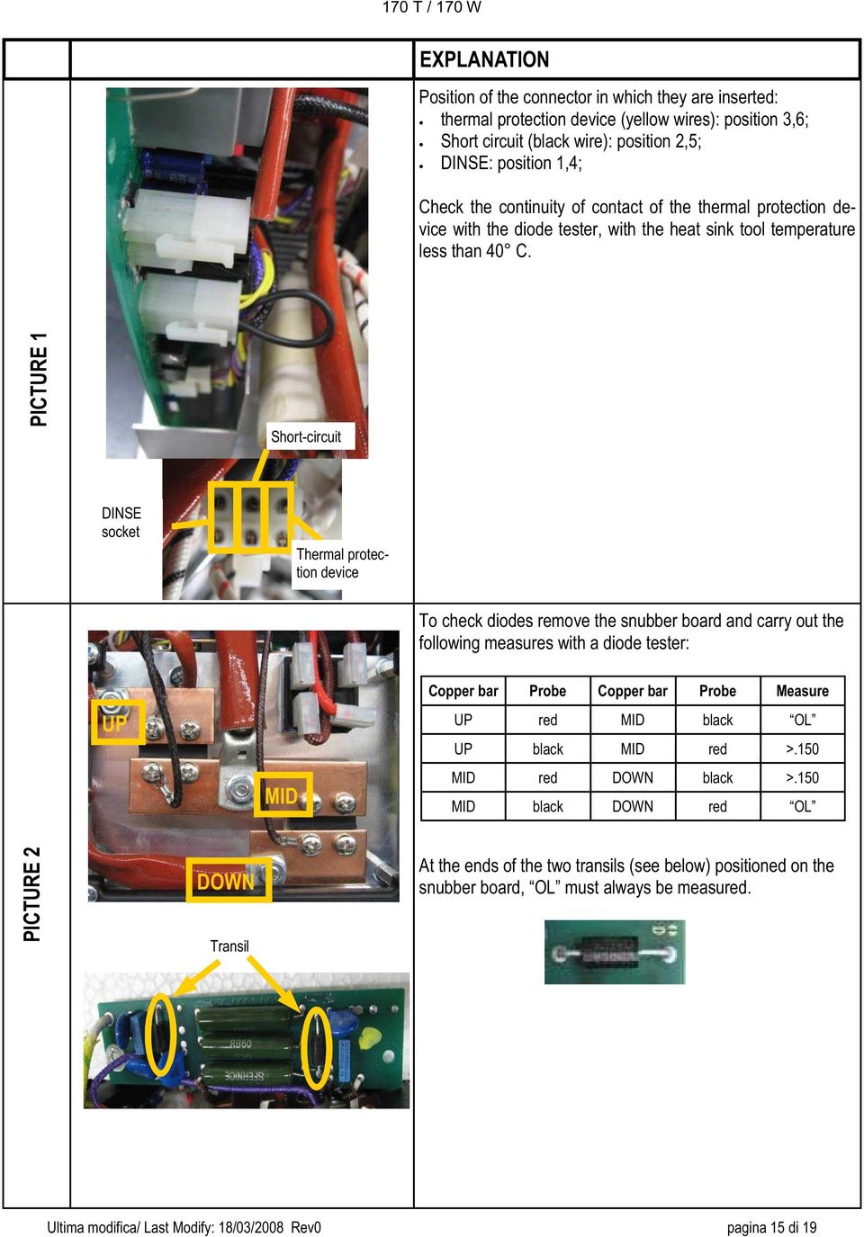 PICTURE 1 Short-circuit DINSE socket Thermal protection device To check diodes remove the snubber board and carry out the following measures with a diode tester: UP MID Copper bar Probe Copper bar