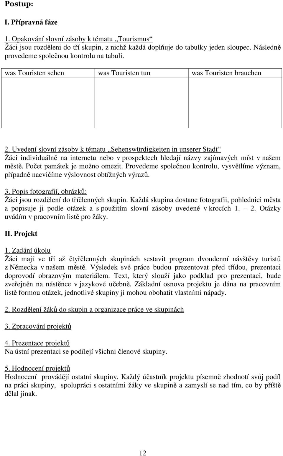 Uvedení slovní zásoby k tématu Sehenswürdigkeiten in unserer Stadt Žáci individuálně na internetu nebo v prospektech hledají názvy zajímavých míst v našem městě. Počet památek je možno omezit.